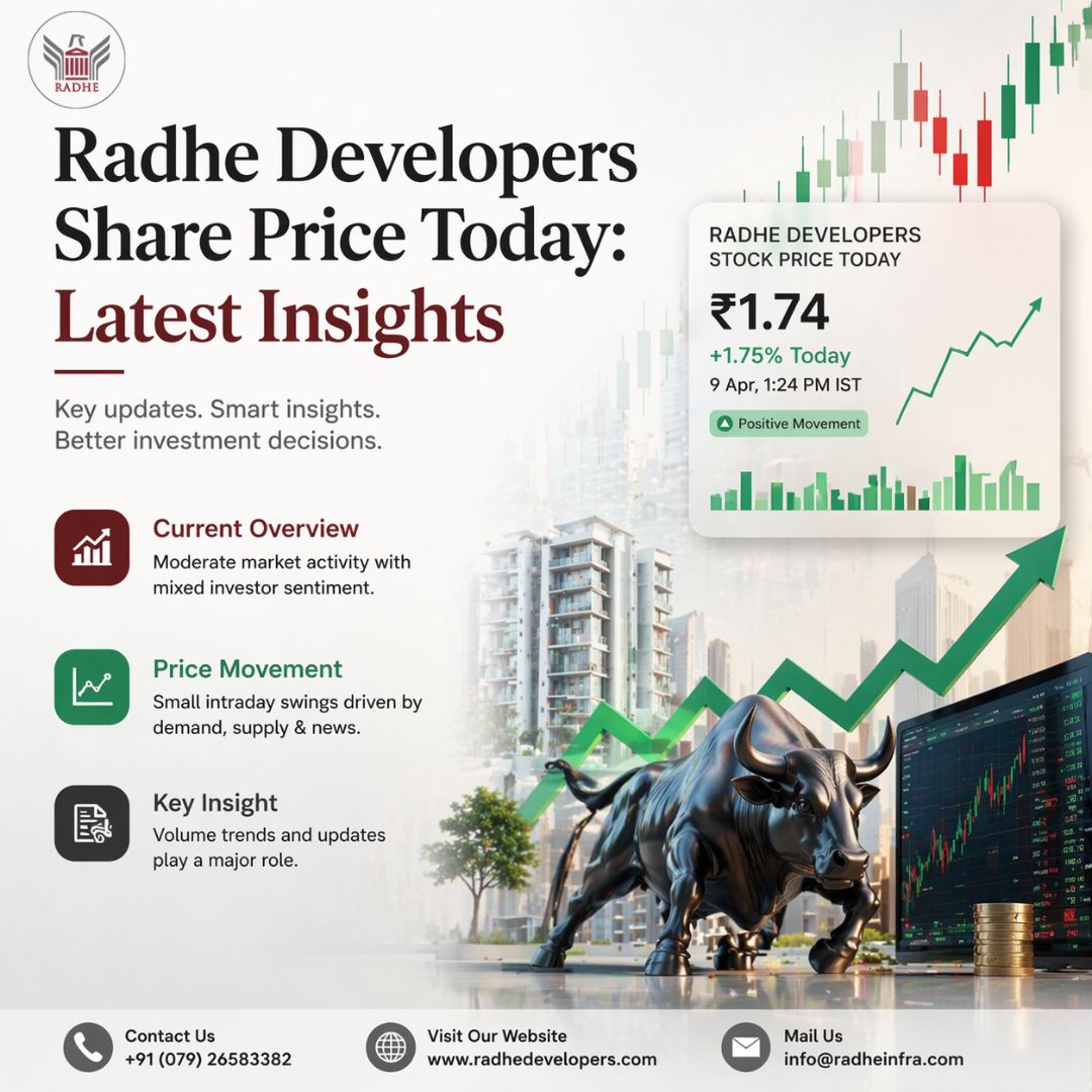 Radhe Developers Share Price Today_ Latest Insights Radhe Developers Share Price Today_ Latest Insights