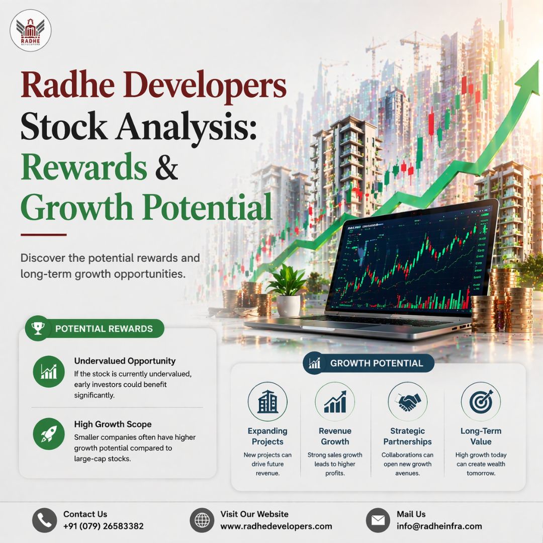 Radhe Developers Stock Analysis Rewards & Growth Potential Radhe Developers Stock Analysis Rewards & Growth Potential
